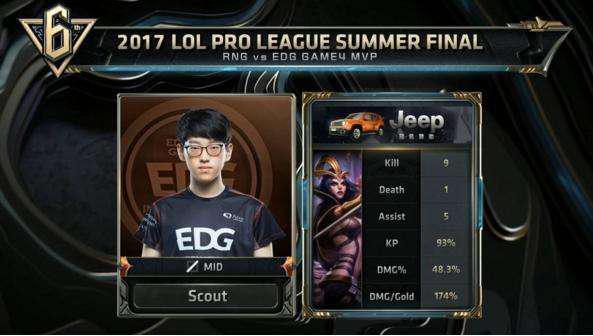 对于雄鹿而 对于雄鹿而